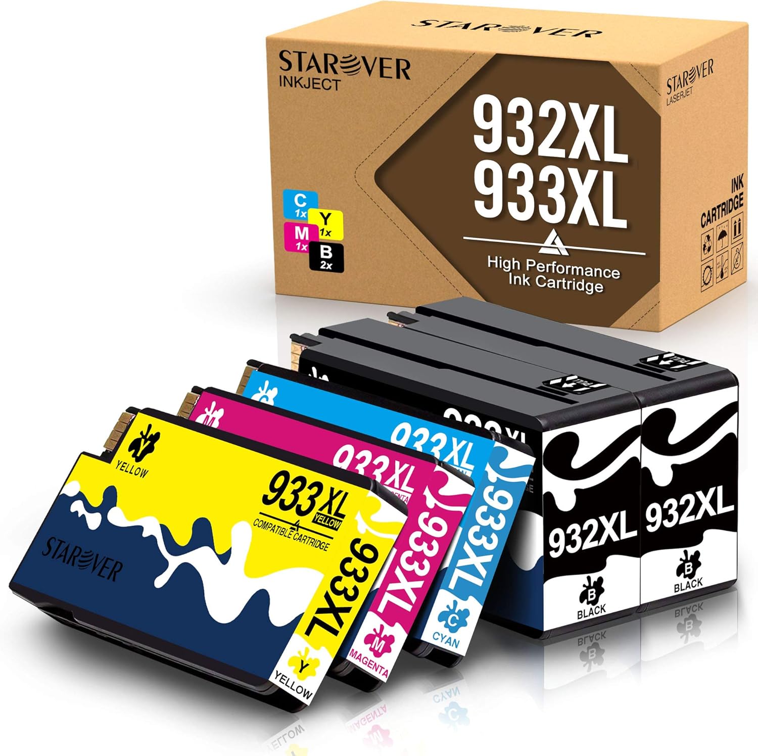 sostituzione degli inchiostri hp