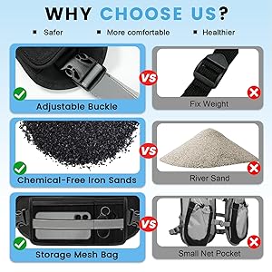 TB3C Adjustable Weighted Vest for Women - 04-10lb/11-20lb/20-32lb Vest with 6 Ironsand Weights for Strength Training,Body Weight Vest Exercise Set for Running, Walking and Home Workouts