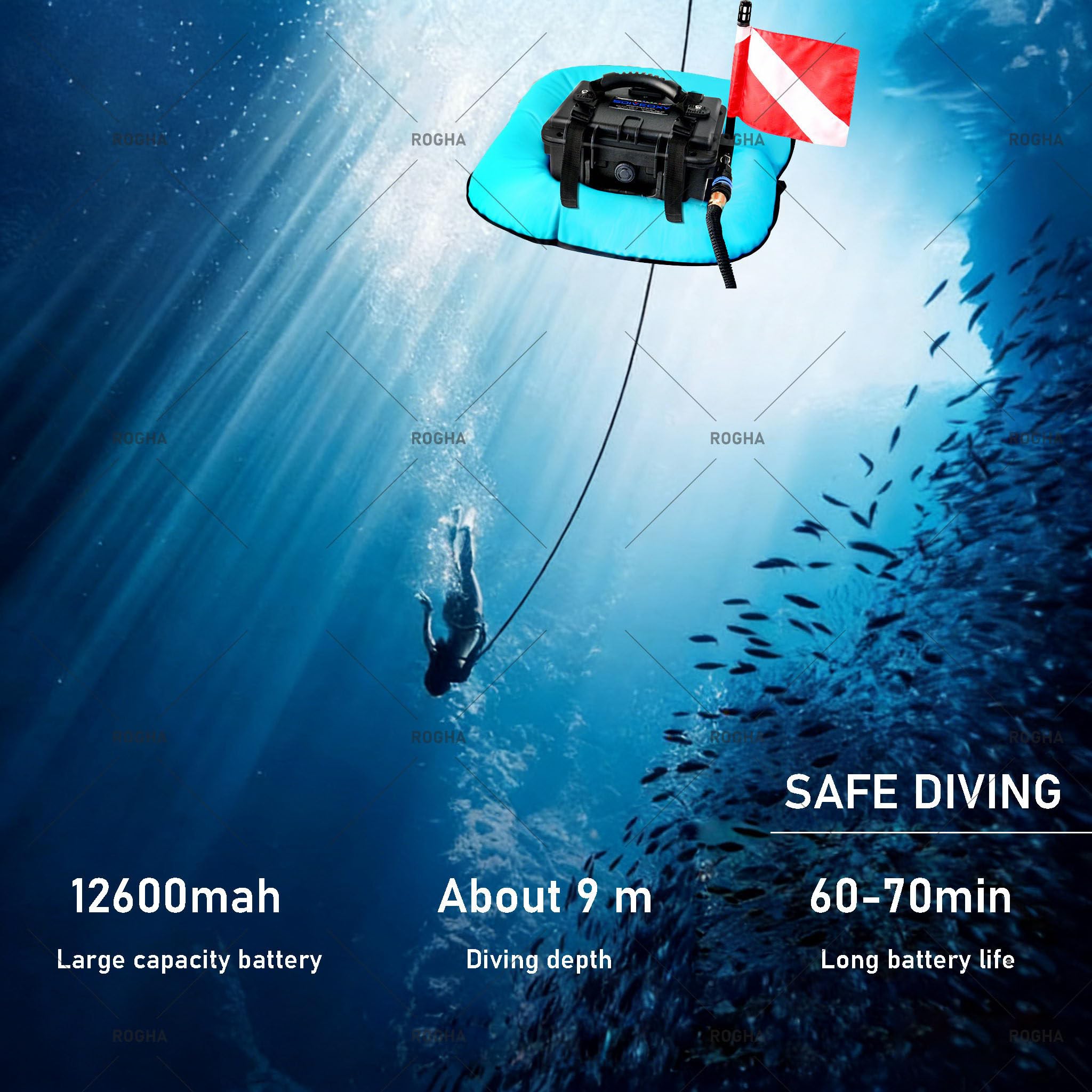 Serbatoio ricaricabile per immersioni subacquee con tubo rimovibile e regolatore di respirazione, fino a 9 m per immersioni ricreative e pesca, batteria inclusa