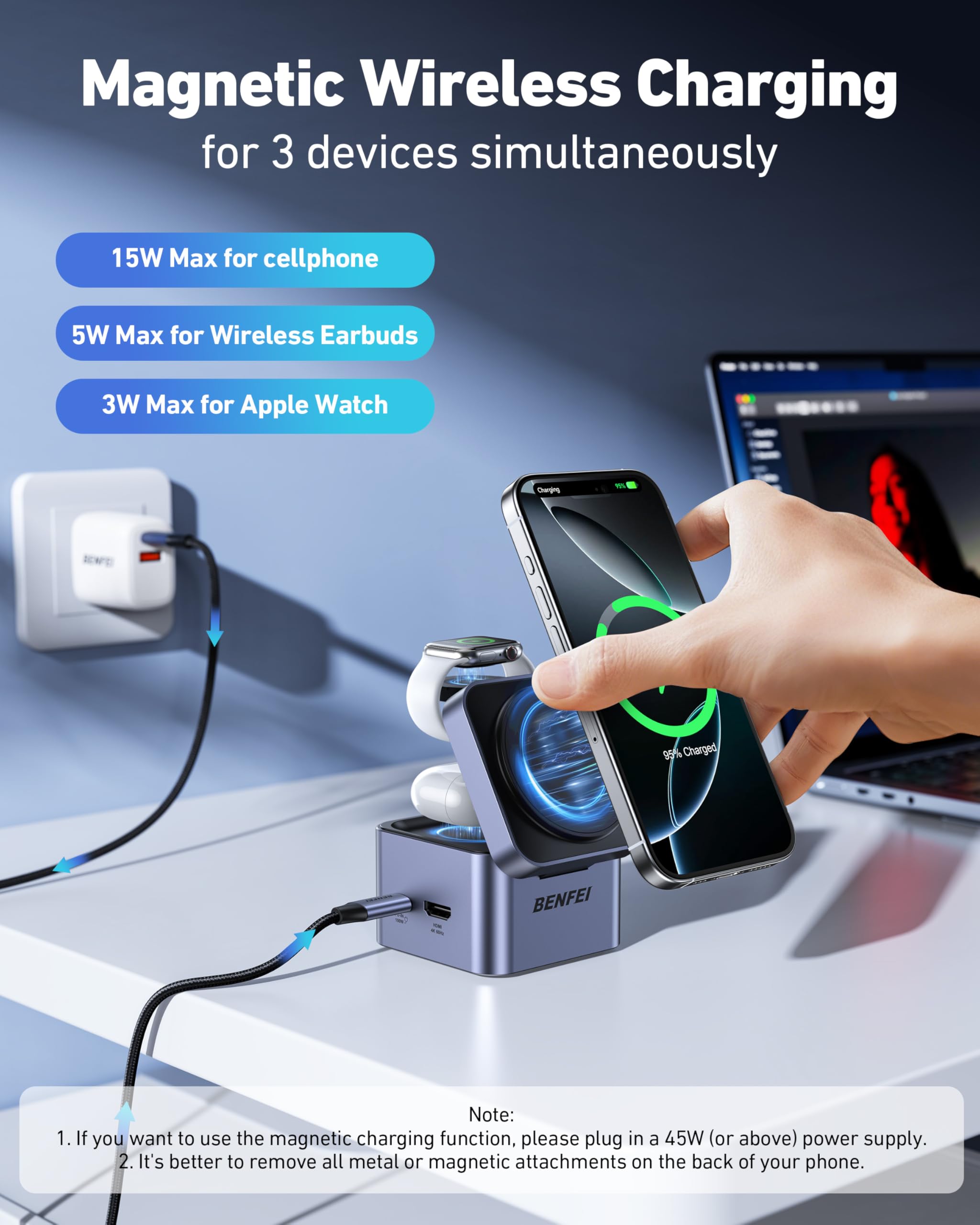 BENFEI Caricabatterie pieghevole 3 in 1 MagSafe con hub USB-C, stazione di ricarica wireless per iPhone 16/15/14/13/12, Apple Watch, AirPods, con supporto HDMI 4K@60Hz, 100W PD e 2 porte USB 3.0 5Gbps