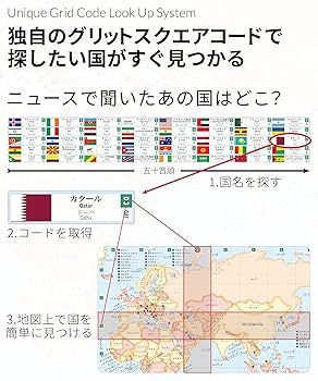 ◆直観 日本語1枚 楽天市場】【シリーズ累計6,800枚突破】FORNE 知育ポスター B3