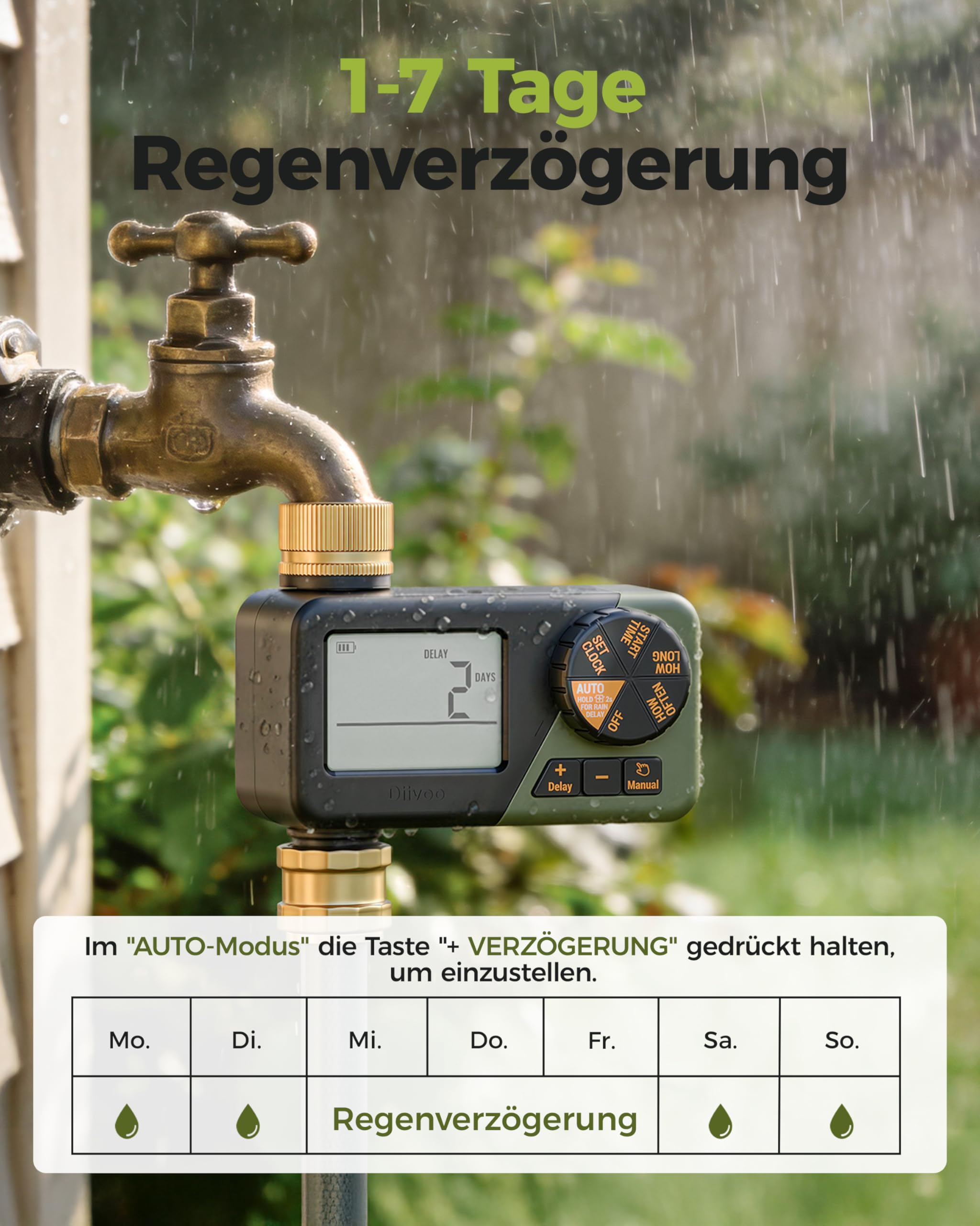 Diivoo IP66 Bewässerungscomputer mit Messinganschlüssen, Großem LCD-Display, Bewässerungsuhr mit Regenverzögerung, Automatische & Manuelle Bewässerung, Programmierbarer Zeitschalter für Garten, Rasen