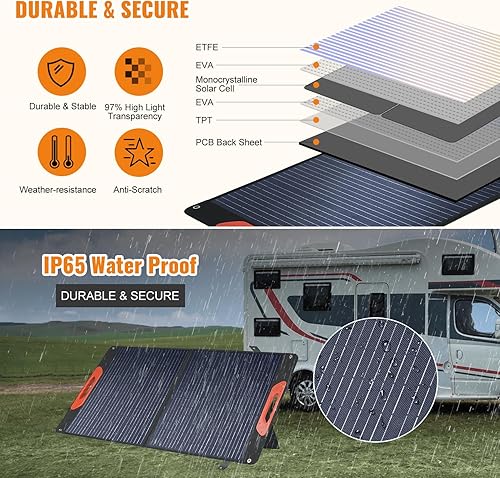 Miniatura 3 de Panel solar plegable de 100 W - Cargador para centrales eléctricas  Monocristalino 23.5% de alta eficiencia QC3.0 salida USB-AUSB-C  IP65