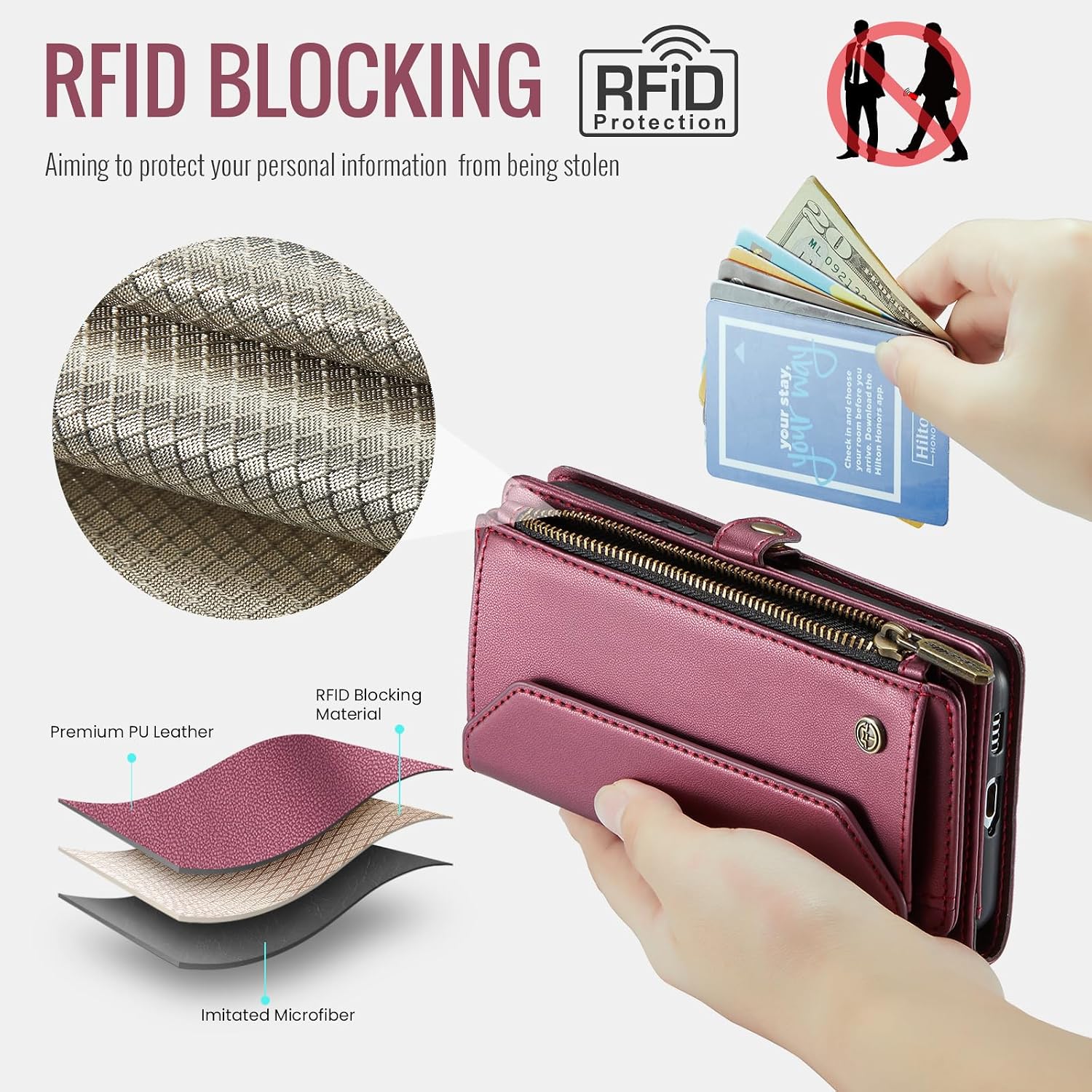 Crossbody Wallet Case for Samsung Galaxy S21 FE with Card Holder, RFID Blocking, Kickstand, Soft PU Leather, Magnetic Snaps, Zipper Pocket S21 FE Phone Case Red