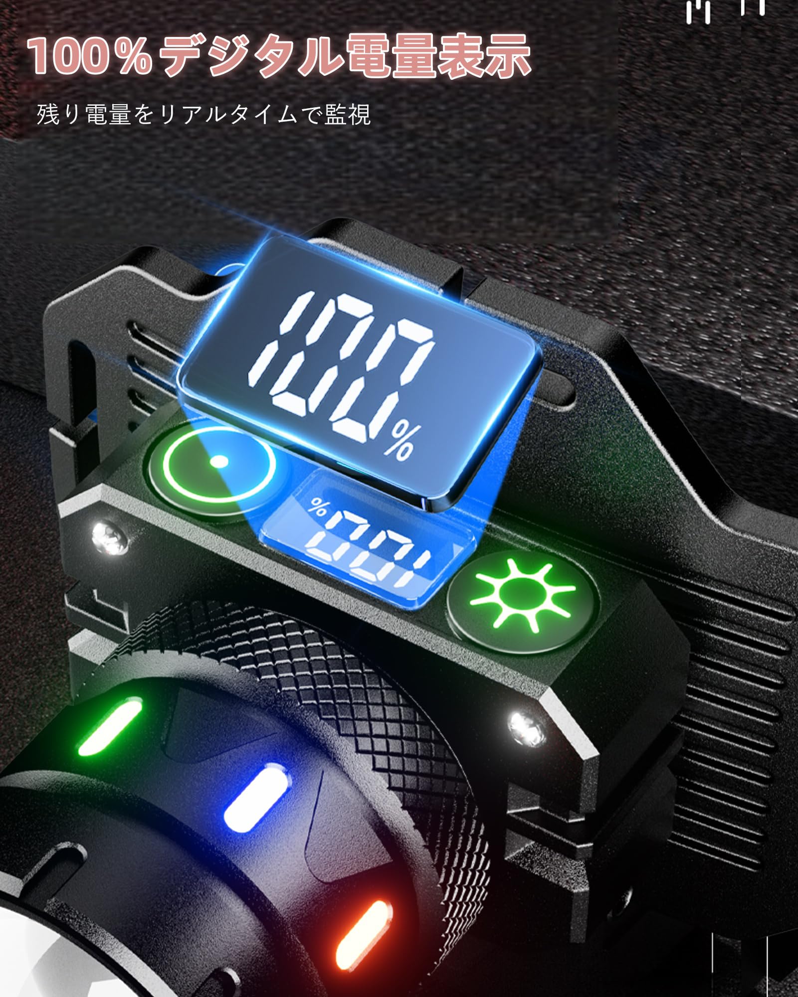 Amazon.co.jp: LED ヘッドライト 【新登場·センサー機能·2光源9モード