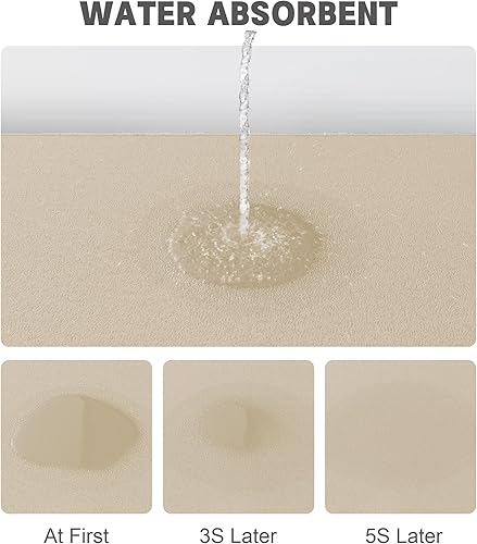 Miniatura 5 de YIHOUSE Juego de 2 alfombras de baño ultra finas para debajo de la puerta, de secado rápido, absorbentes, para baño, antideslizantes, lavables a