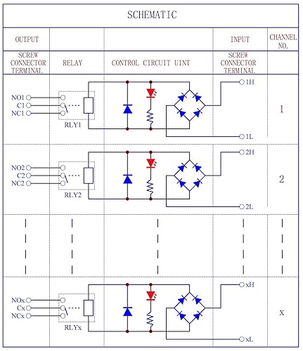 Electronics-Salon Montaje en carril DIN ACDC 12V Control 8 SPDT 16Amp módulo de relé de potencia enchufable, G2R-1-E