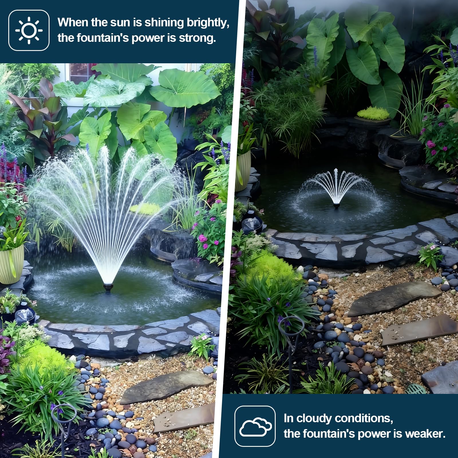 CPROSP Pompa per laghetto solare 390 l/h, pompa per laghetto da esterno con 2 inserti per fontana, modulo solare da 8 Watt, pompa solare, set completo per acqua pulita in laghetto da giardino