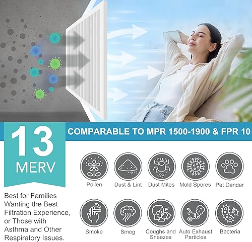 Miniatura 3 de LotFancy Filtros de aire de 20 x 20 x 1, filtros MERV 13 para horno de CA, paquete de 4 filtros plisados para aire acondicionado y HVAC (tamaño real