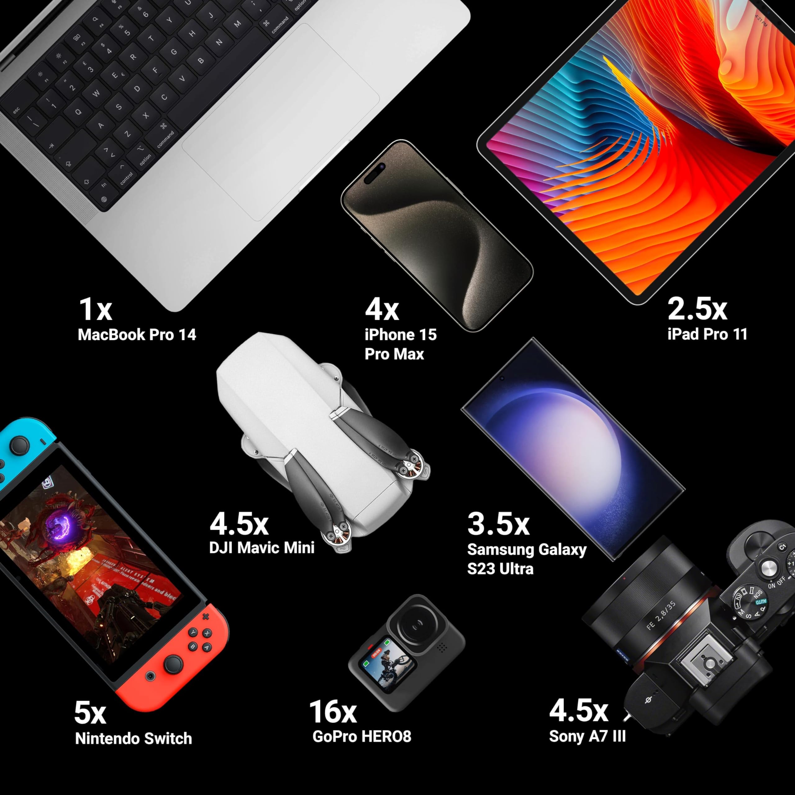 Green Cell Powerbank 26800 mAh 128 W PD USB C, zewnętrzny akumulator GC PowerPlay Ultra szybkie ładowanie laptopa i telefonu komórkowego jednocześnie Power Delivery do iPhone 15 14 13 Pro Max,