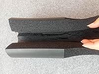 Review Image by Dolly Dolly