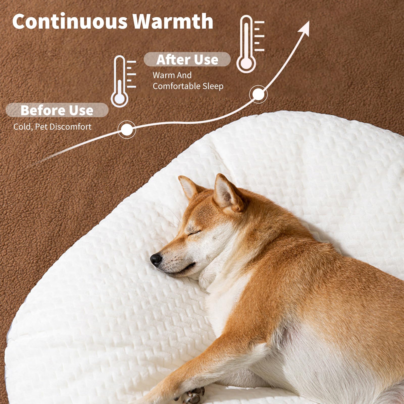 PETCUTE Letto per Cani Reversibile,Lavabile e Antiscivolo Lettino Morbido Divano per Cane,Super Morbido e Soffice,Cuccia Cane Interno,Materasso per Cani per Gabbia