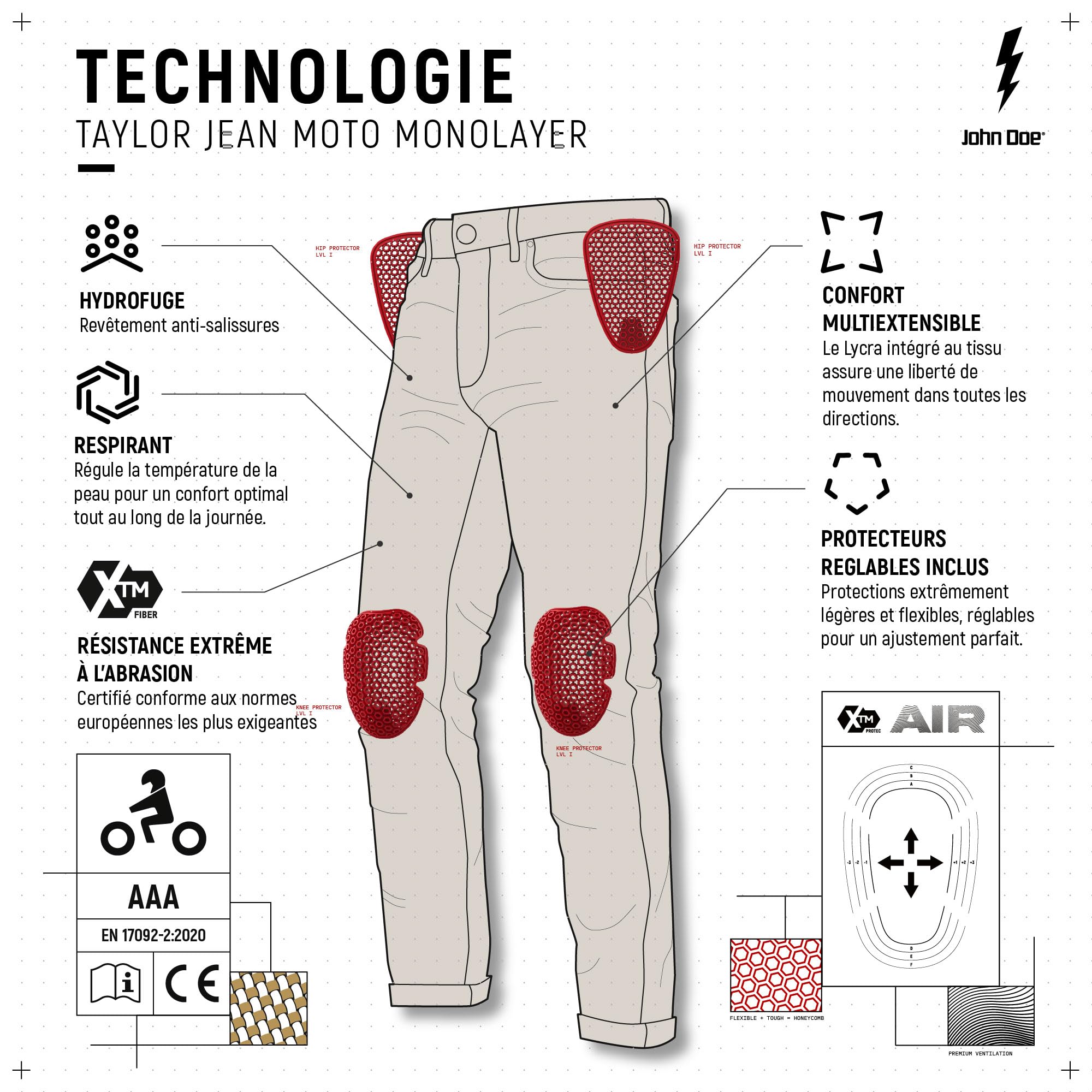 John Doe Taylor Mono Pantalon Moto Taylor Mono,Homme,32/32,Indigo - Sportif. - Homme
