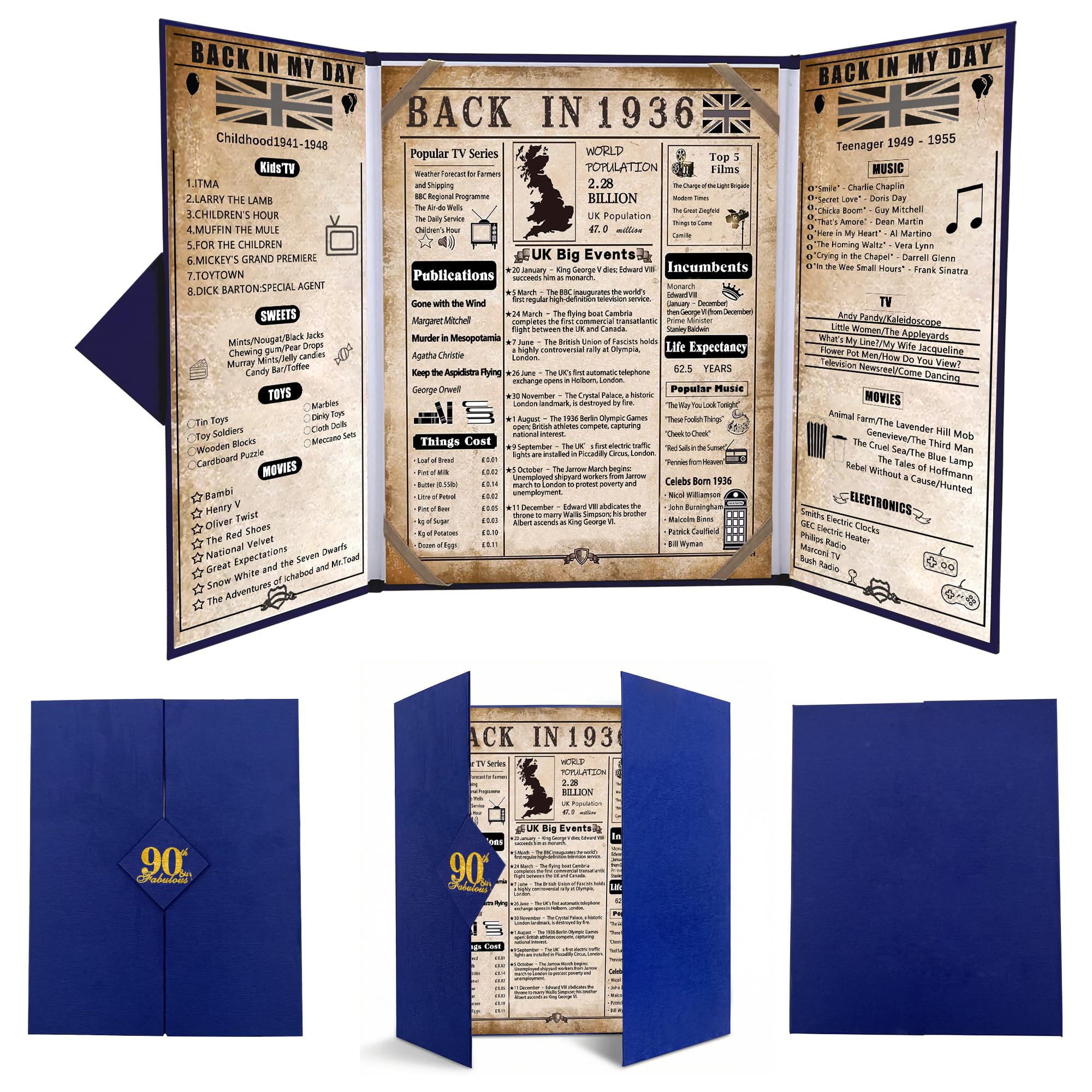 back in 1936 90th Birthday Gifts for Men - Large 90th birthday Card for Dad,Grandad - 90 Year Old Blue Decorations Male - Tri-Fold Greeting Card - Perfect 1936 Poster Gift Ideas