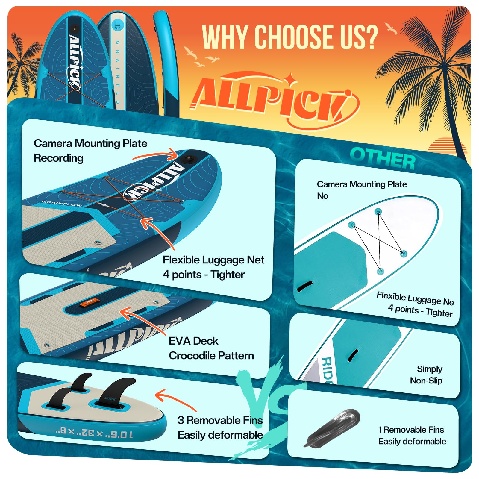 ALLPICK Premium SUP Board Set, Stand Up Paddling Board Aufblasbar, Mit Universal Kamerahalterung, Komplettes Zubehör, Verstellbares Paddel, Anfänger, Fortgeschrittene,200kg