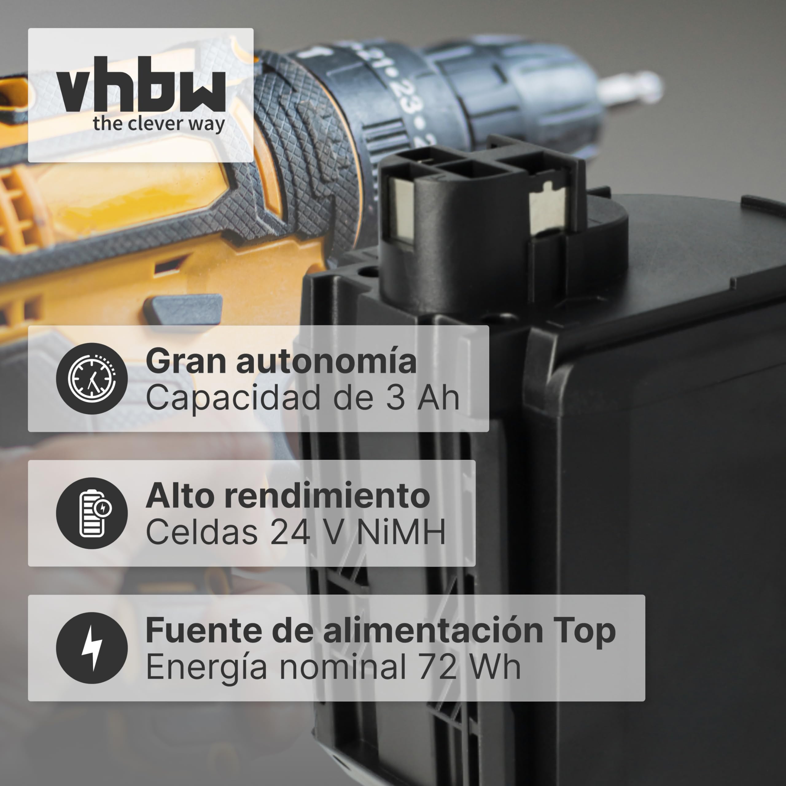 vhbw Batería Recargable Compatible con Würth ABH 20, ABH 20-SLE Herramientas eléctricas (3000 mAh NiMH 24 V)