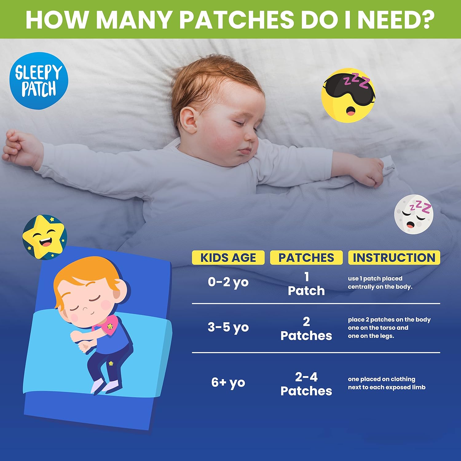 BuzzPatch SleepyPatch Sleep Promoting Stickers for Kids and Adults (24 Pack) - All Natural, Chemical and Drug Free Sleep Support, Melatonin Free, Children’s Sleep Aid, Promotes Healthy Sleep Cycles : Health & Household