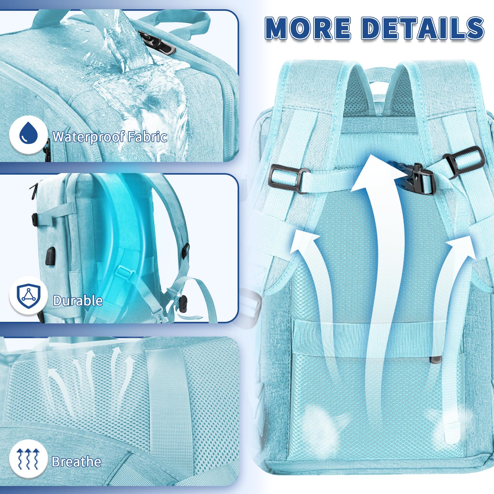 Leyrica Zaino da Viaggio per Ryanair/Wizzair 40x20x25 Bagaglio a Mano Unisex Borse da Cabina Zaino per Laptop 15 pollici Daypack Casual Zaino Università/Lavoro Impermeabile (Azzurro)