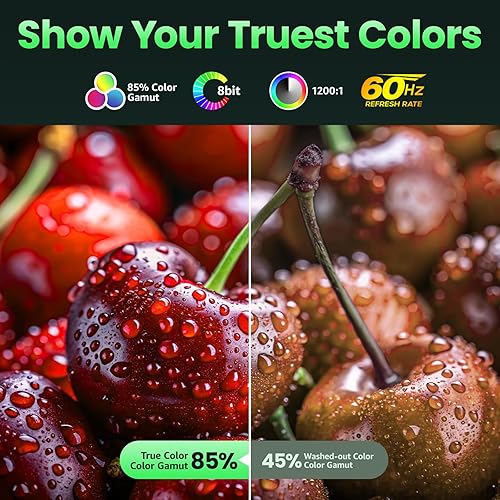 Vista 3 de cocopar Monitor portátil 15.6" 1080P 60Hz 85% sRGB IPS Monitor de viaje con USB-C HDMI Pantalla portátil para laptop MacBook Surface PC PS4/5