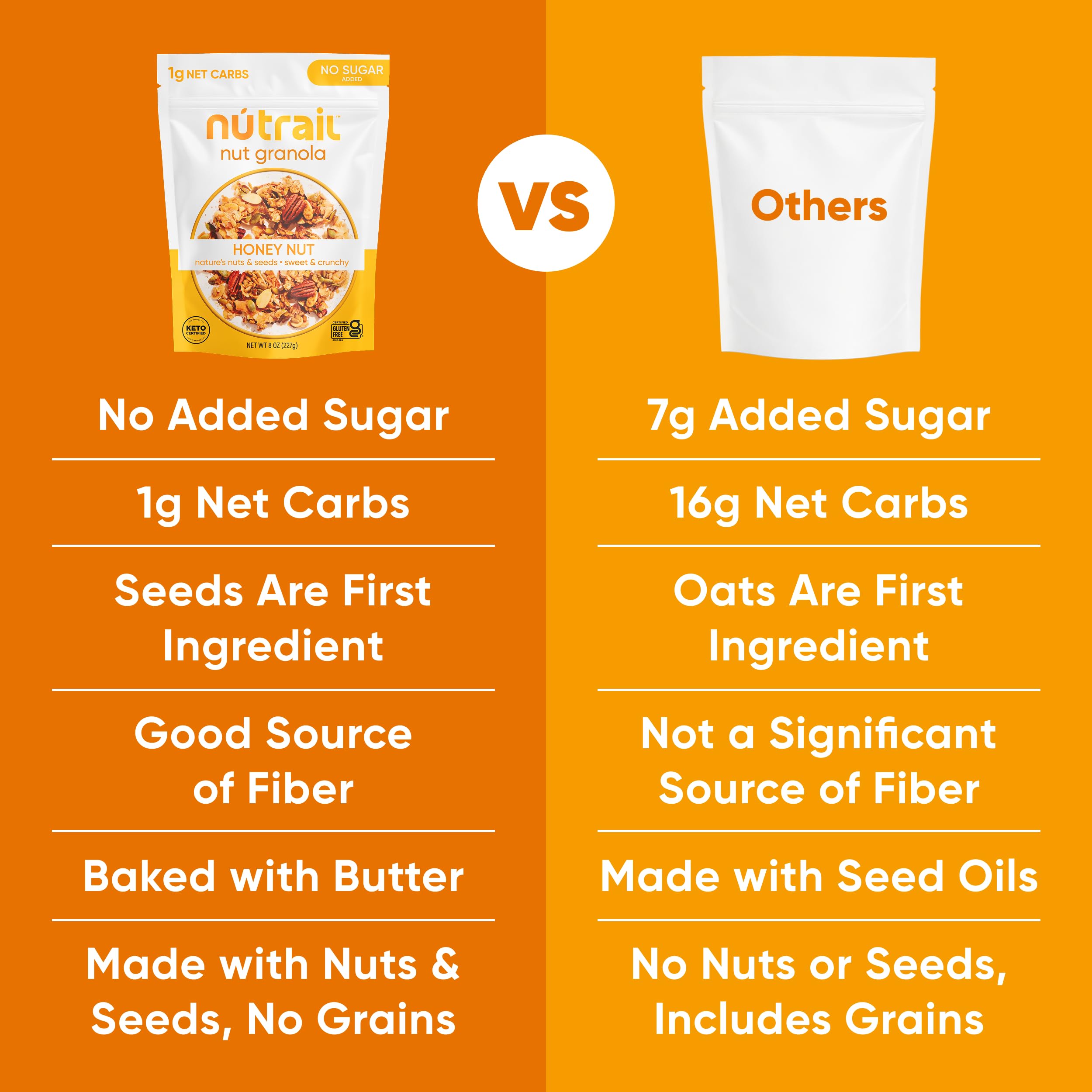 NuTrail Juego de 3 cereales de nuez, sin azúcar añadido, keto, bajo en carbohidratos, sin gluten, sin cereales, desayuno saludable, 237 ml