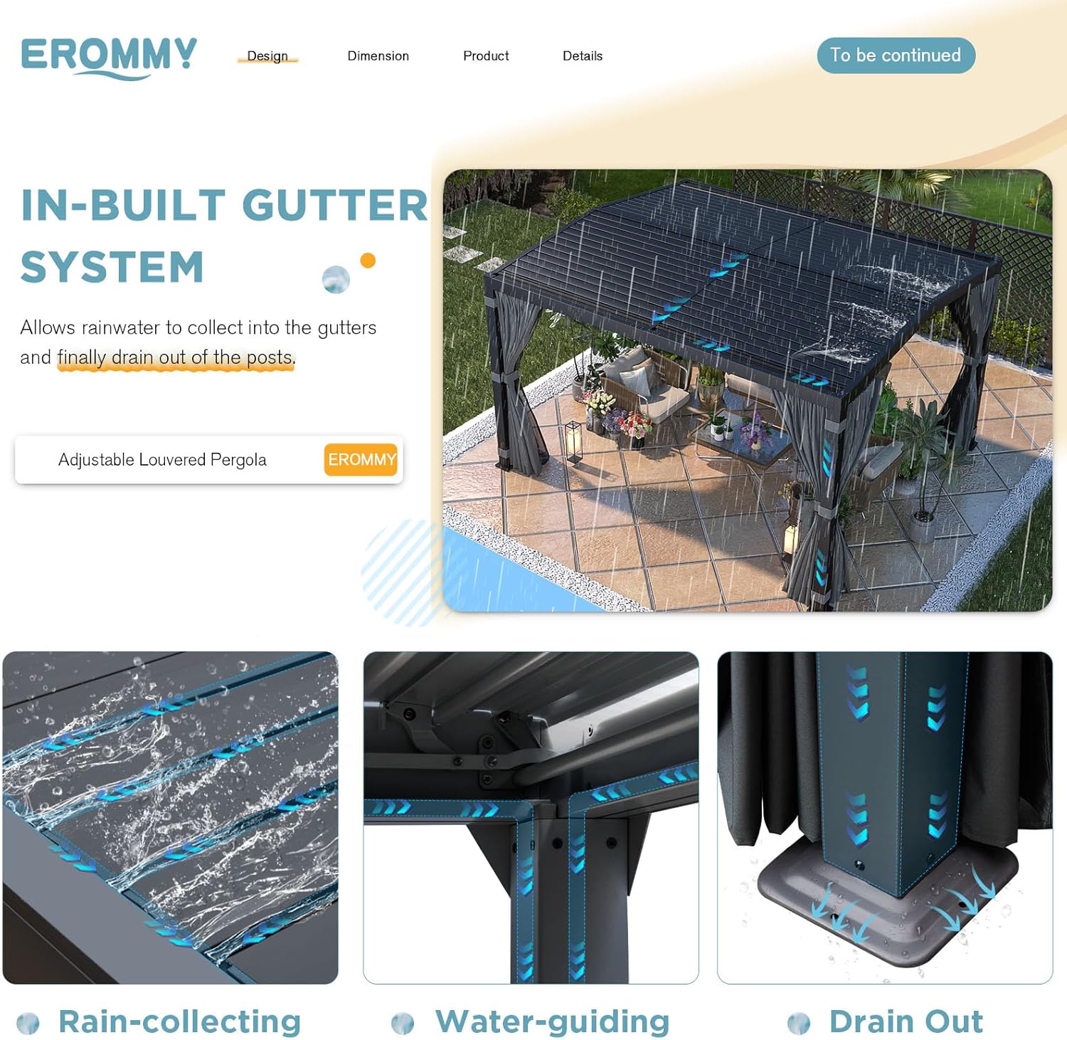 Diagram detailing the in-built gutter system of the EROMMY pergola, showing how rainwater is collected and drained through the support pillars.