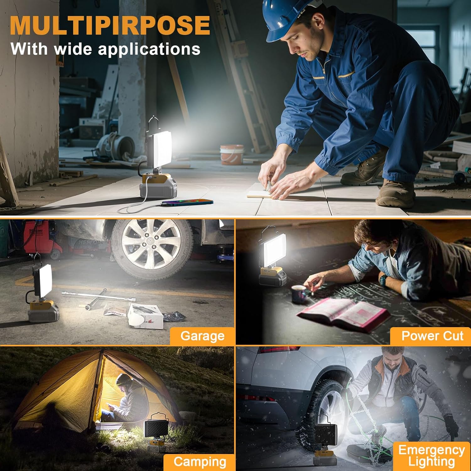 2Pcs Cordless LED Work Light Compatible with Dewalt 20V Battery, 145W 14500Lumens Flood Light Gifts for Men with USB&Type-C Charging for Workshop, Garage, Camping, Jobsite - Image 8