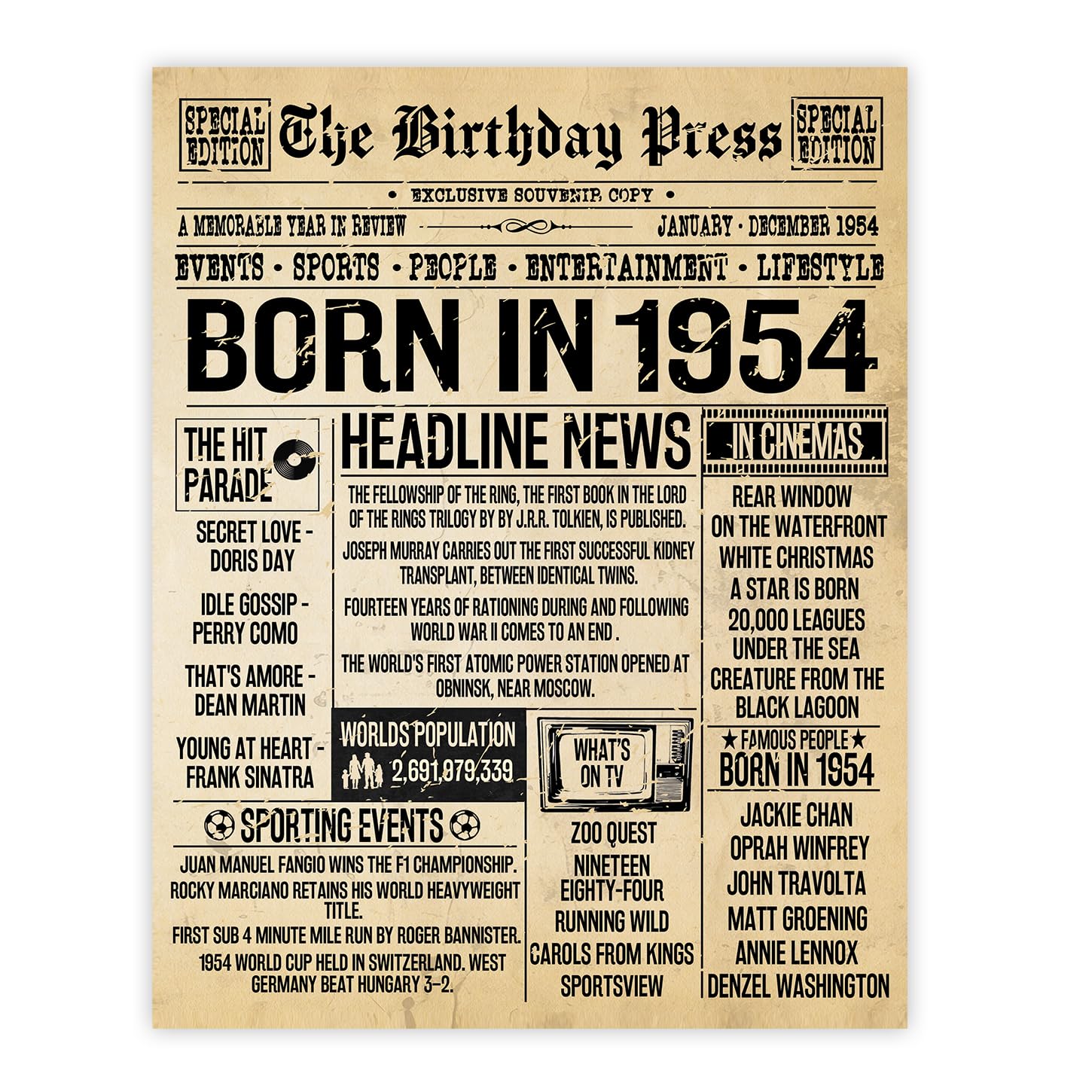 Stuff4 16th Birthday Poster Unframed - Born In 2010 Vintage Newspaper - Happy 16th Birthday Gifts for Girls Boys Retro Back In 2010, 8x10 Inch Decor Decoration Bday Party — view 53