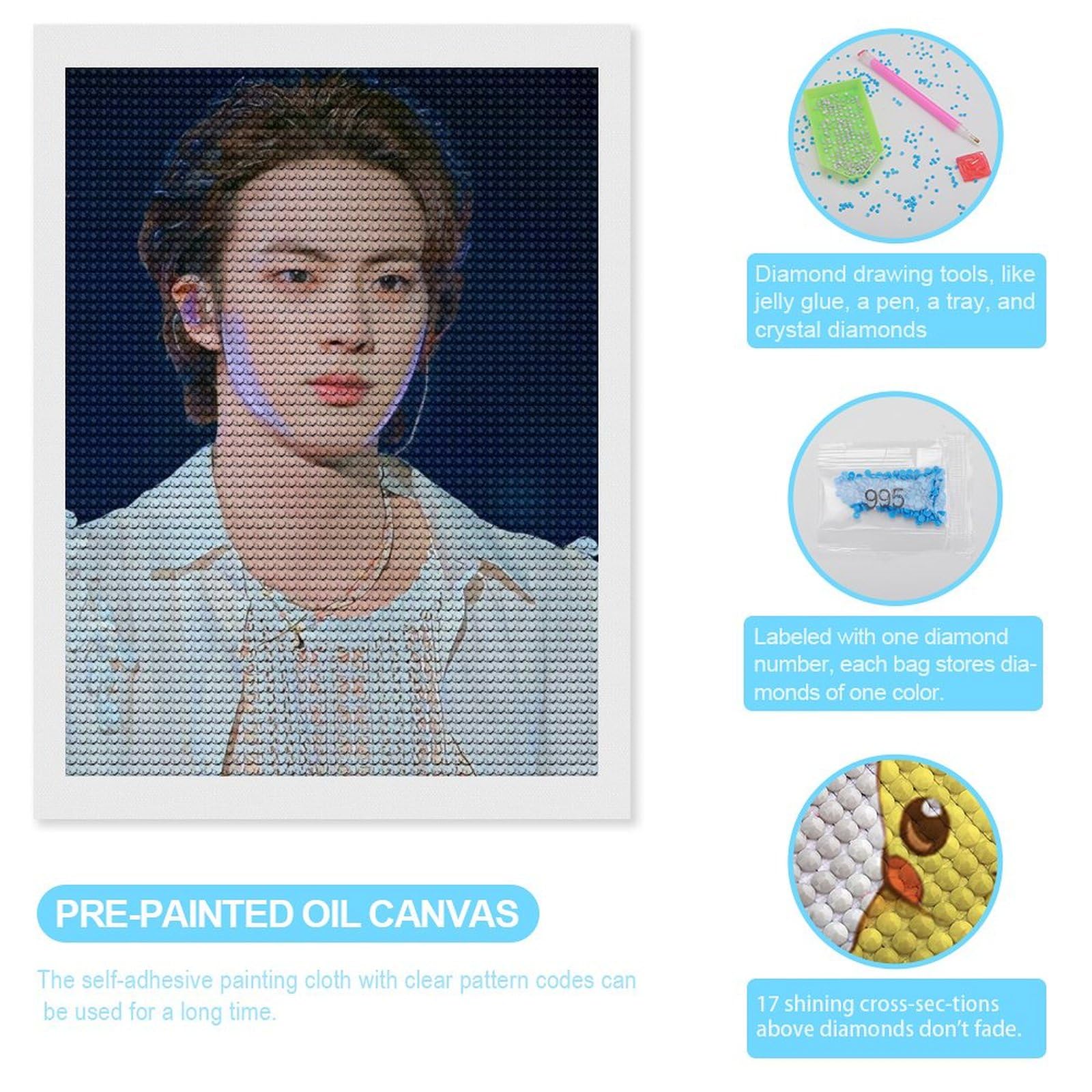 Amazon.co.jp: BTS Jin ダイヤモンドアート 丸いビーズ 操作簡単 応援