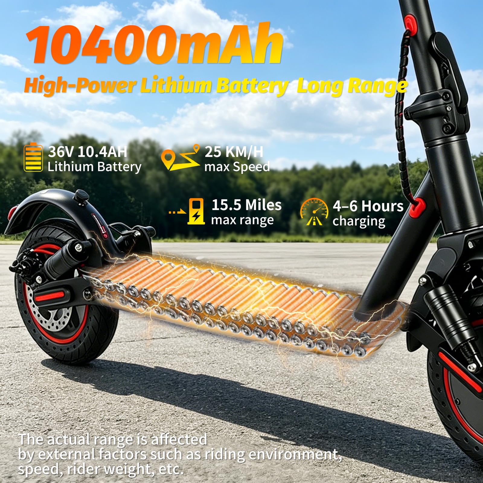 10 Pollici Monopattino Elettrico Adulti, Autonomia 30 km, Velocità Massima 25 km/h, Doppia Sospensione, Doppi Freni a Disco Anteriori e Posteriori, 3 Velocità, Design Pieghevole, Display LED, App–IPX5