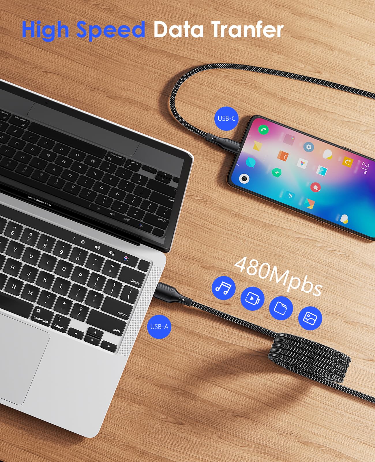 Magtame Cavo magnetico USB C, Cavo da USB A a USB C, Cavo di Ricarica USB C da 1M,Cavo di Ricarica Veloce Compatibile con Samsung Galaxy S21 S20 S10 S9 S8 Plus, Note 20 10 9 8, LG V50 V40 G8 G7