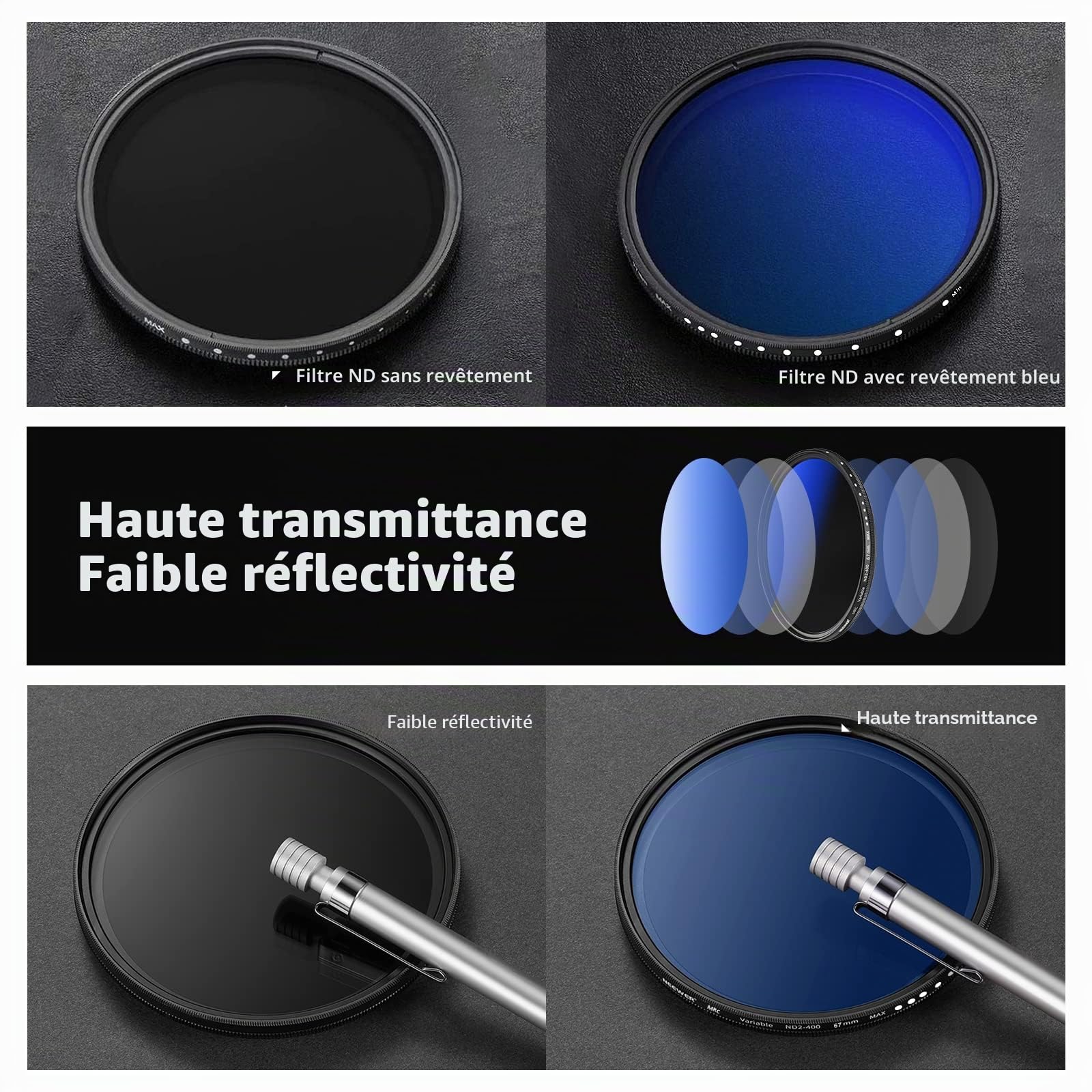 NEEWER Filtre ND Variable 67mm ND2-ND400 (1-9 Arrêts), Filtre à Densité Neutre, Revêtements Multiples, Résistant à l'eau et aux Rayures