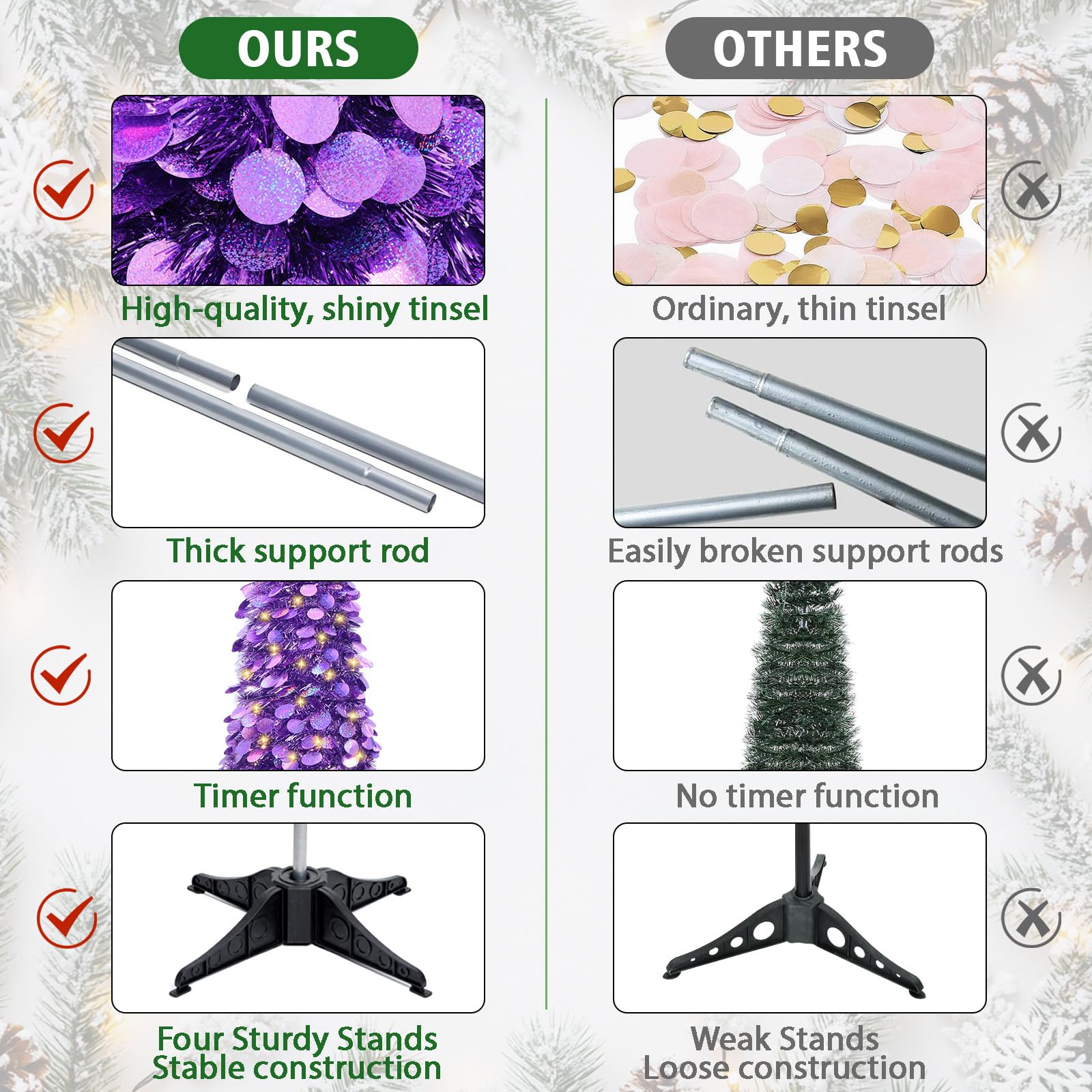 HMASYO Sapin de Noël pop-up de 1,5 m avec lumières minuterie, sapin de Noël artificiel pliable pour intérieur, maison, appartement, porche, décorations de fête de vacances - Violet