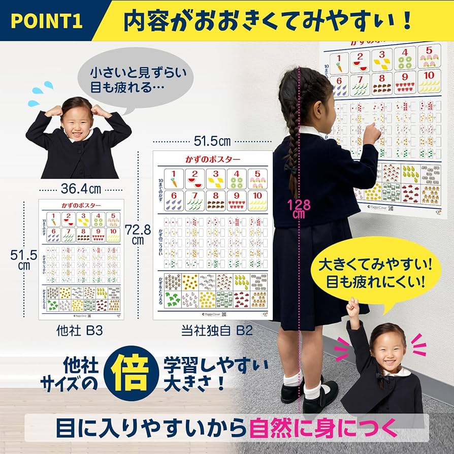 ポスター kazu Amazon.co.jp: Happy Clover ko-002 Kazu Poster, Kazu no Kazu