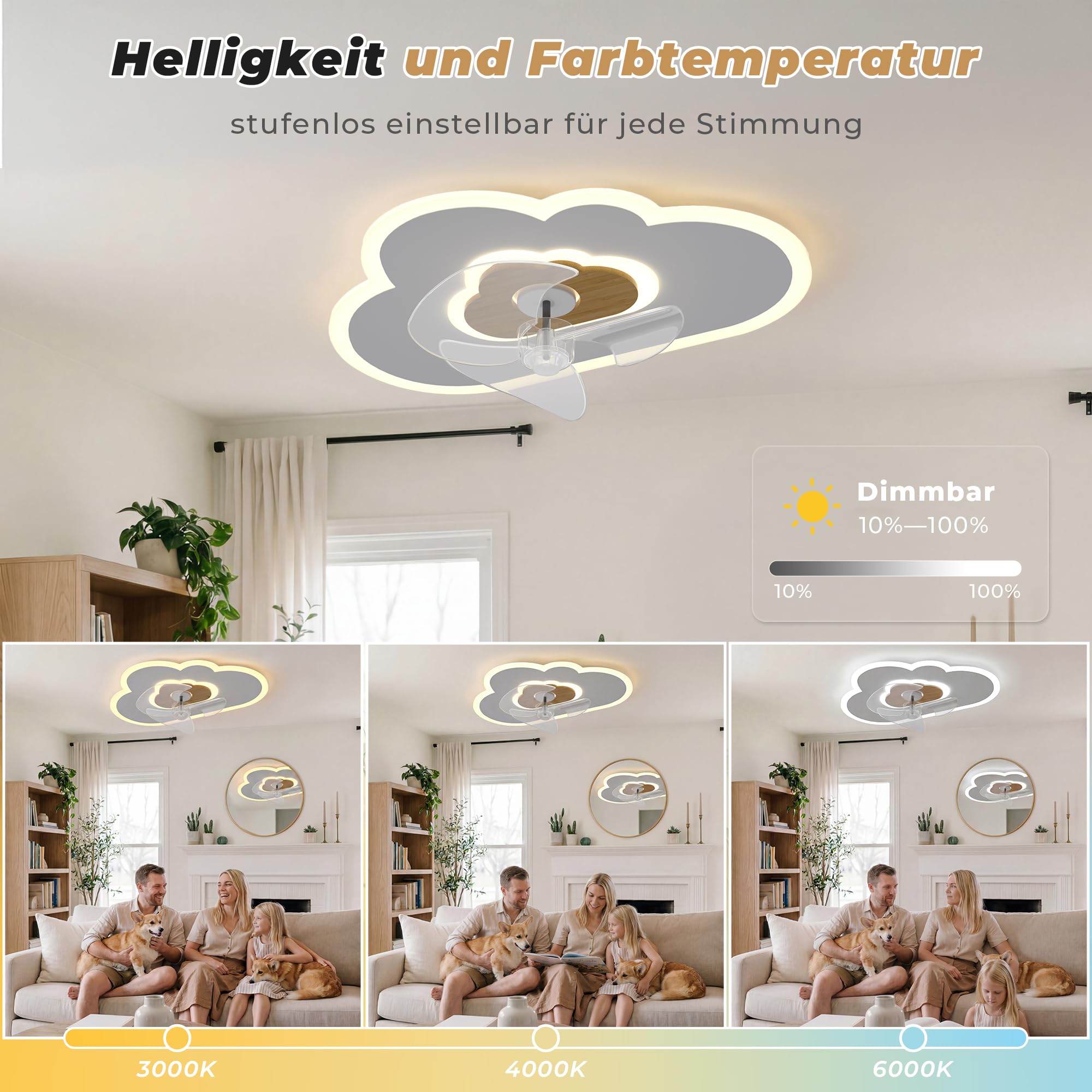 Deckenventilator mit Beleuchtung Dimmbar Wolken Ventilator Deckenleuchte Holz LED Fan Deckenventilator Mit Fernbedienung 52W 6 Wind Moderne Deckenventilator Licht Für Wohnzimmer Schlafzimmer,60CM