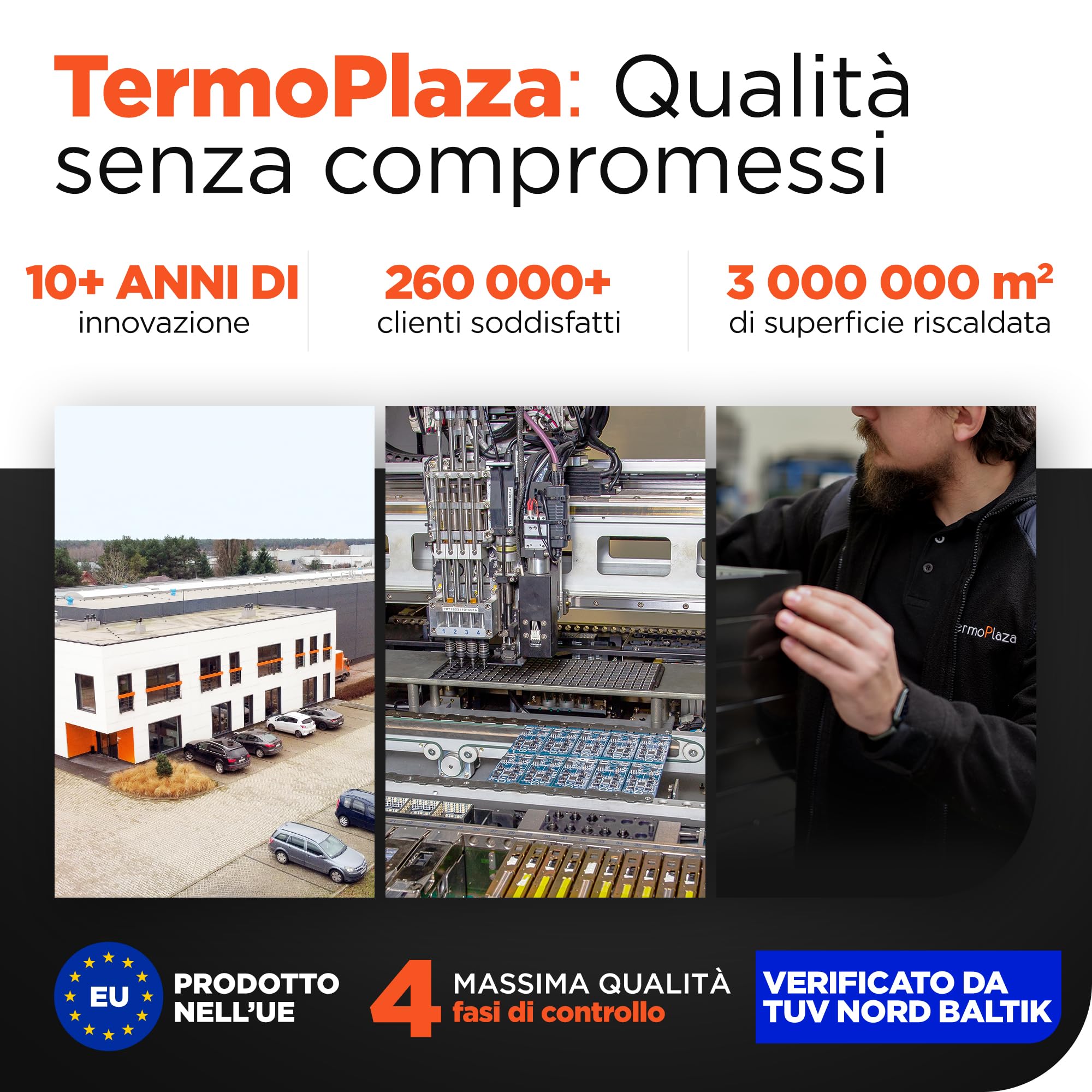 Termoplaza Termoconvettore Elettrico WiFi Da Parete o in Piedi 7 m² - 270 Watt Stufetta Elettrica Basso Consumo - Termosifoni Moderni Infrarossi - Pannello Radiante Infrarossi Termosifone Elettrico