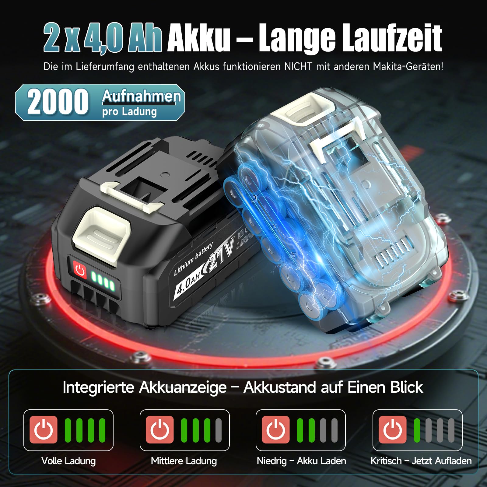 Makita Kompatibler Akku Tacker/Nagler 2-in-1 18GA Elektrische Nagelpistole mit 2x 4,0Ah Akkus