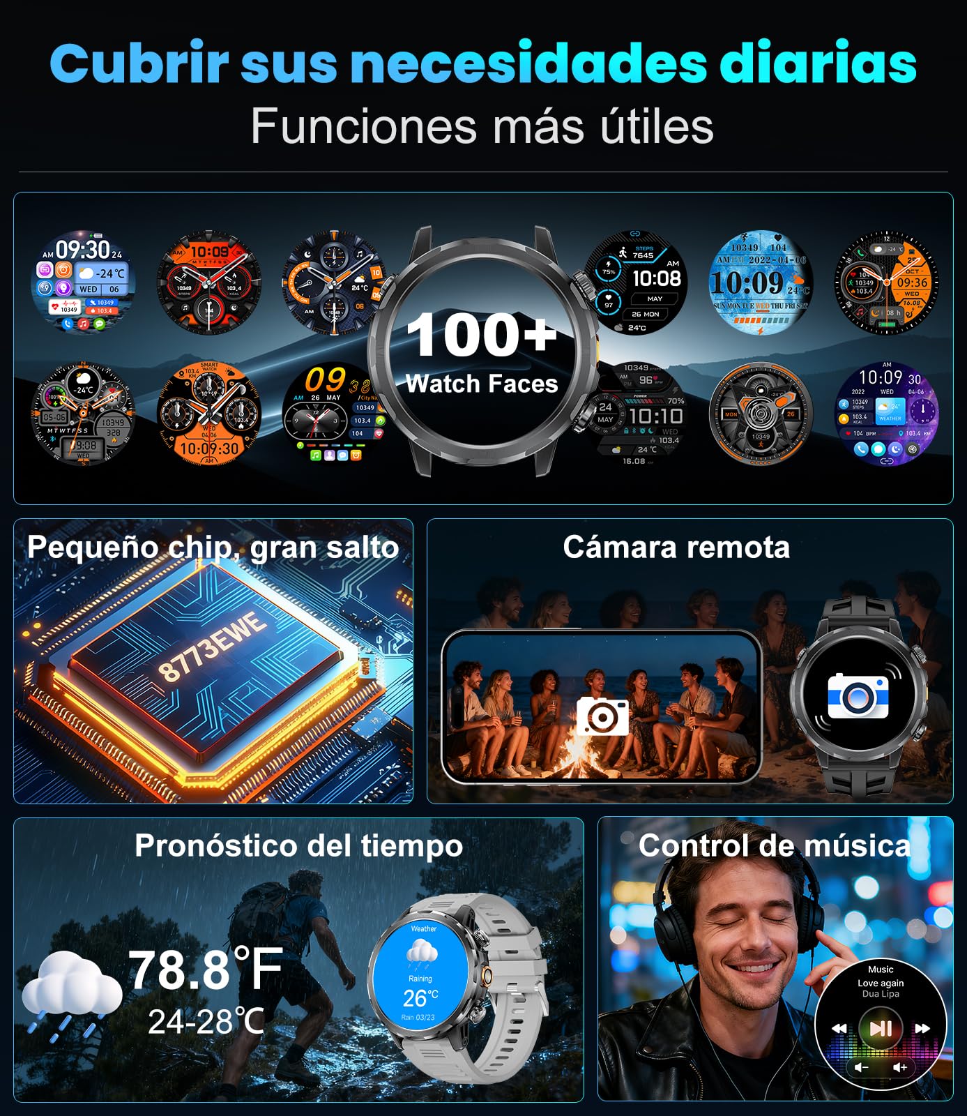 BENYAR Reloj Inteligente Hombre con 1000mAh/Linterna/1.7'' HD Grande Smartwatch Hombre con Llamadas/Doble Carga/IP68 Impermeable/100+ Modos Deportivos/Pulsómetro/Sueño/Pulsera Actividad Android iOS