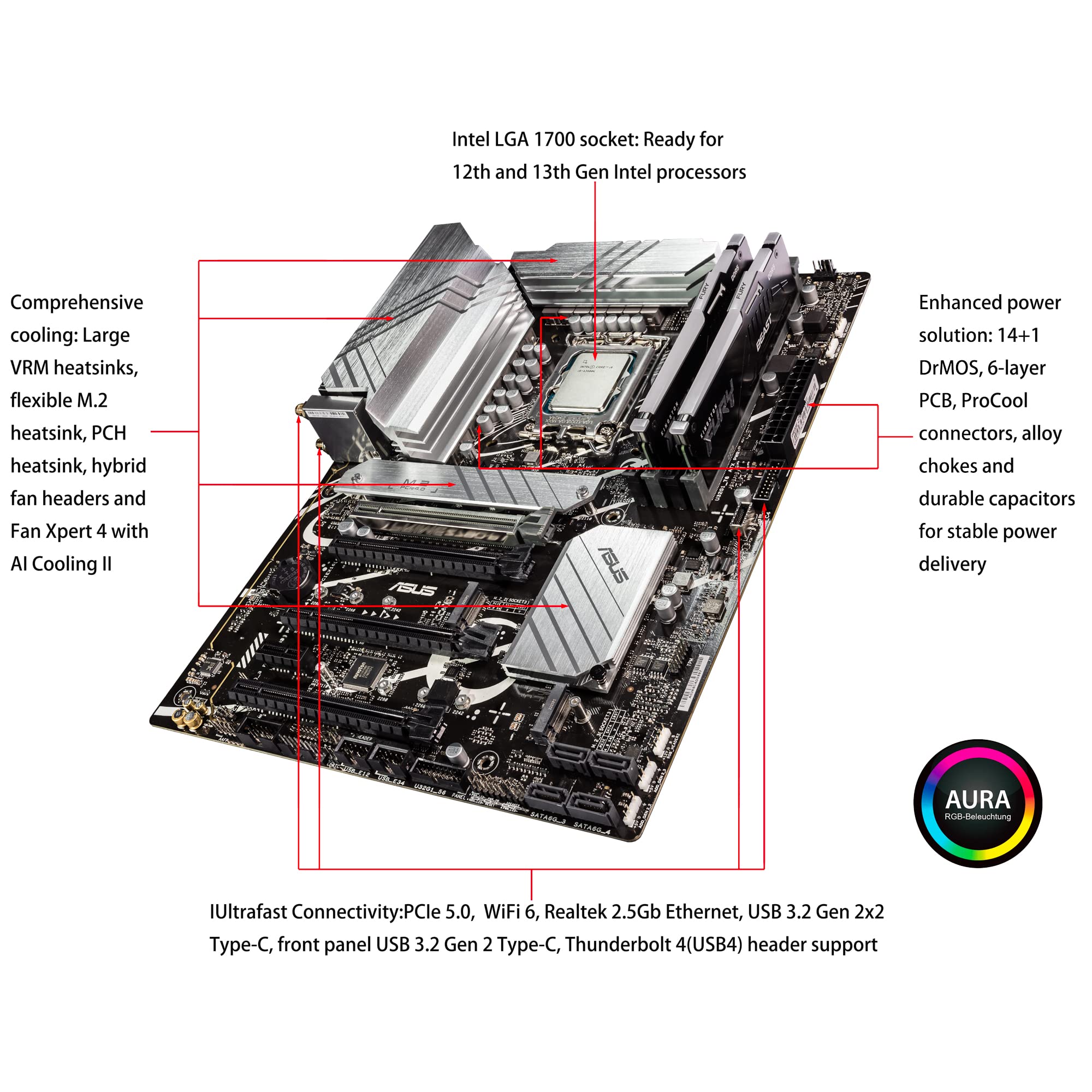 ASUS Prime Z790-P WiFi ATX Motherboard (PCIe 5.0,Thunderbolt 4