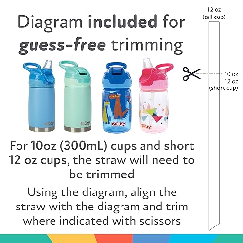 Miniatura 6 de Nuby Thirsty Kids Reflex Flip-it - Juego de 2 boquillas de repuesto y popotes de extensión