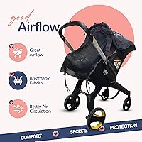 Vista 3 de Parasol para carriolas y asientos de coche, parasol universal ajustable, FPS 30, transparente, tu bebé verá el mundo y estará protegido, de IntiMom