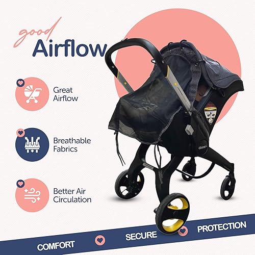 Miniatura 3 de Parasol para carriolas y asientos de coche, parasol universal ajustable, FPS 30, transparente, tu bebé verá el mundo y estará protegido, de IntiMom,