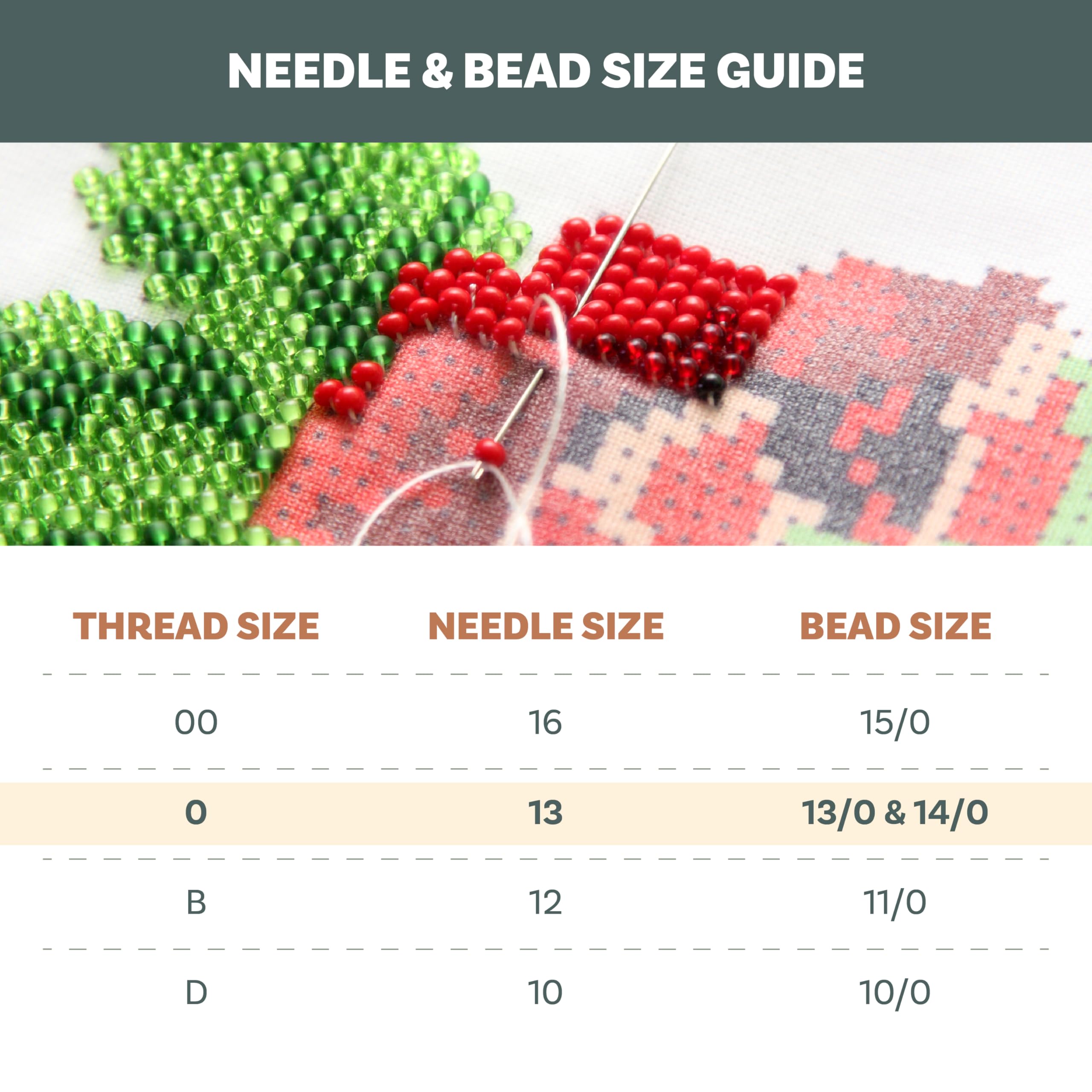 The Beadsmith Nylon Beading Thread - Rozmiar 0 (0,15 mm), biały, 50 szpul, 115 jardów (105 m) każda, mocna nić do tkania koralikami, tworzenia biżuterii na krośnie koralikowym i poza krosnem