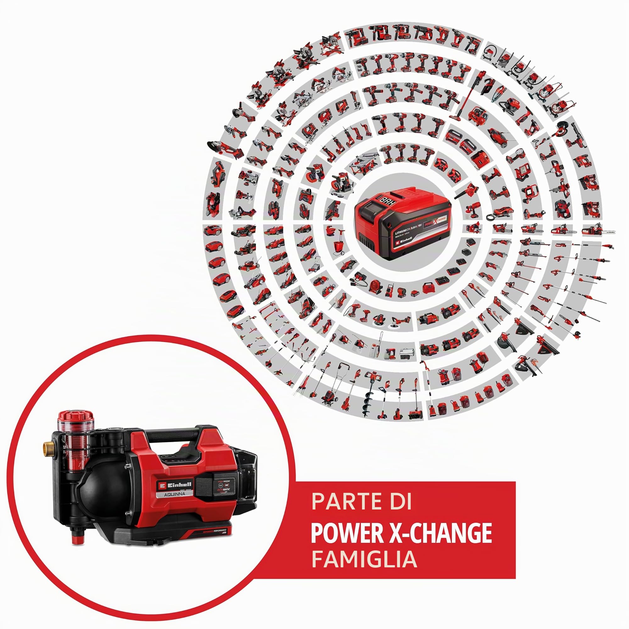 Einhell pompa da giardino a batteria automatica AQUINNA 18/30 F LED AUTOMATIC Power X-Change (18 V, max. 3000 L/h, max. 28 m di altezza, funzione automatica, 2 slot per batteria, senza batteria)