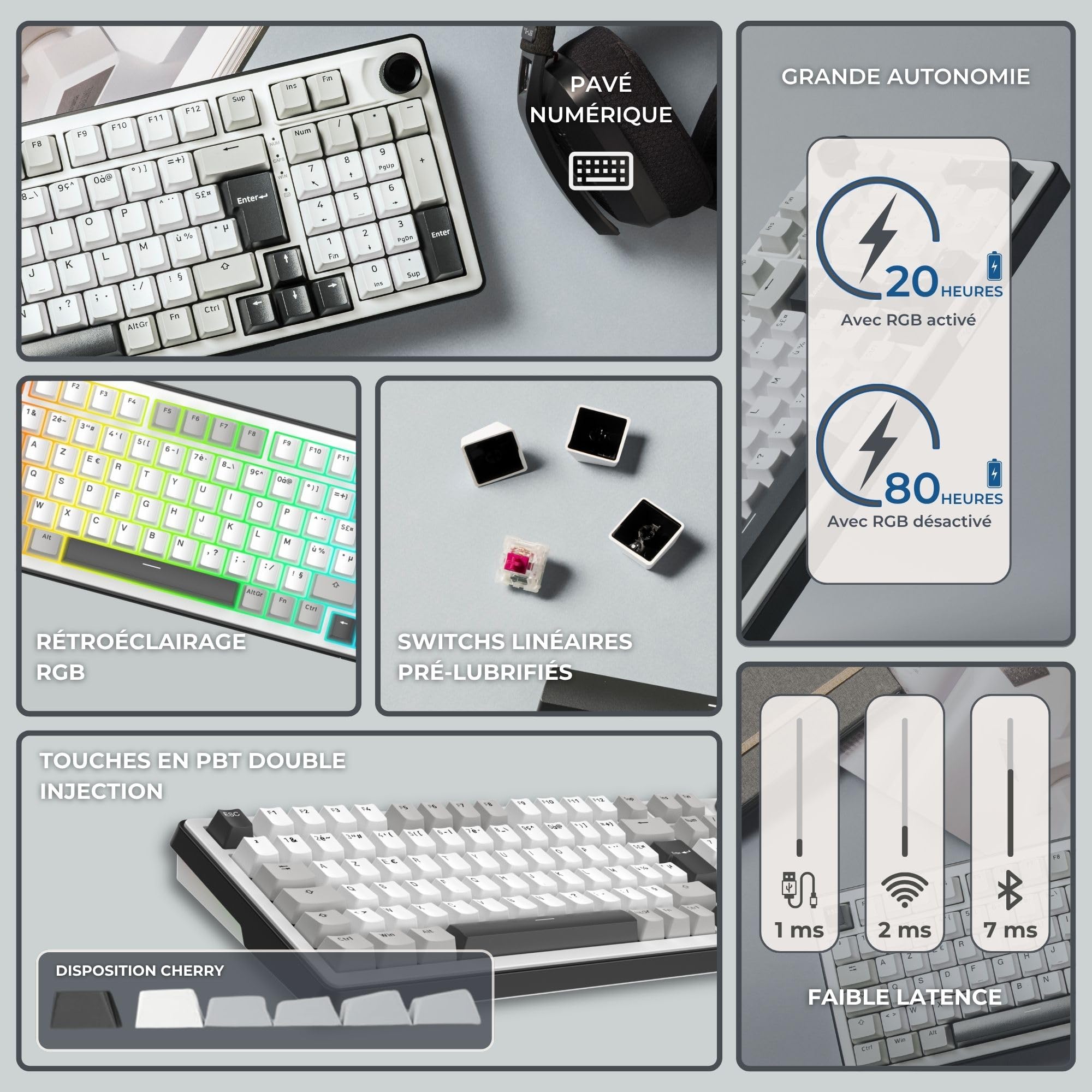 The G-Lab - KEYZ ELITE 400 WG - Bezprzewodowa Klawiatura Gamingowa - Układ AZERTY FR - Mechaniczna Klawiatura z Hot-Swappable Switches, 5-Layer Gasket, Tri-Mode 2.4G/BT/Kabel, RGB i Makra, Win/Mac