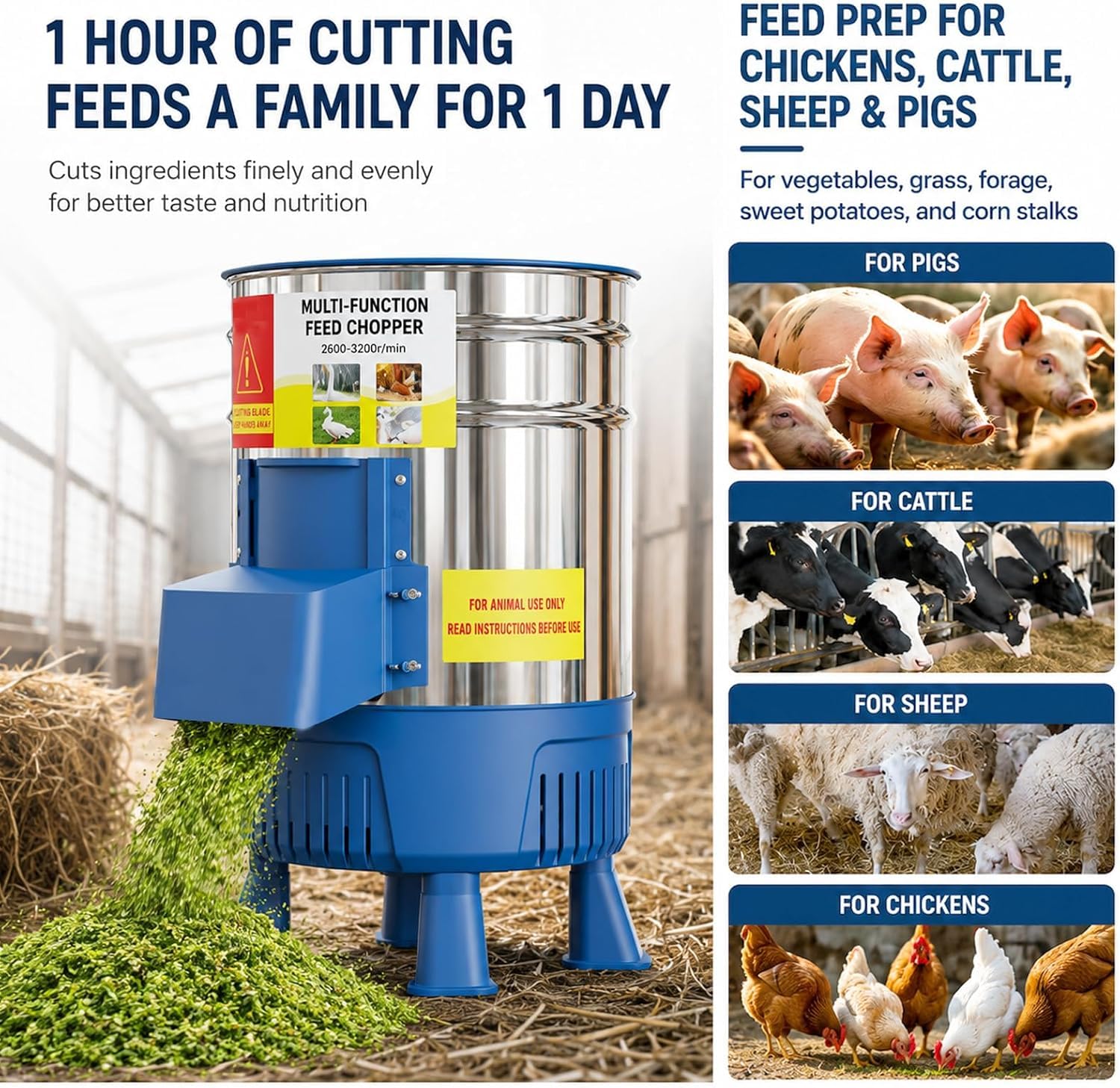 KEhtu Picadora Eléctrica Comercial De Verduras, Procesadora De Alimentos para Aves De Corral De Acero Inoxidable De 1500 W, Picadora Multifuncional De Alimentos para Pollos, 1800W