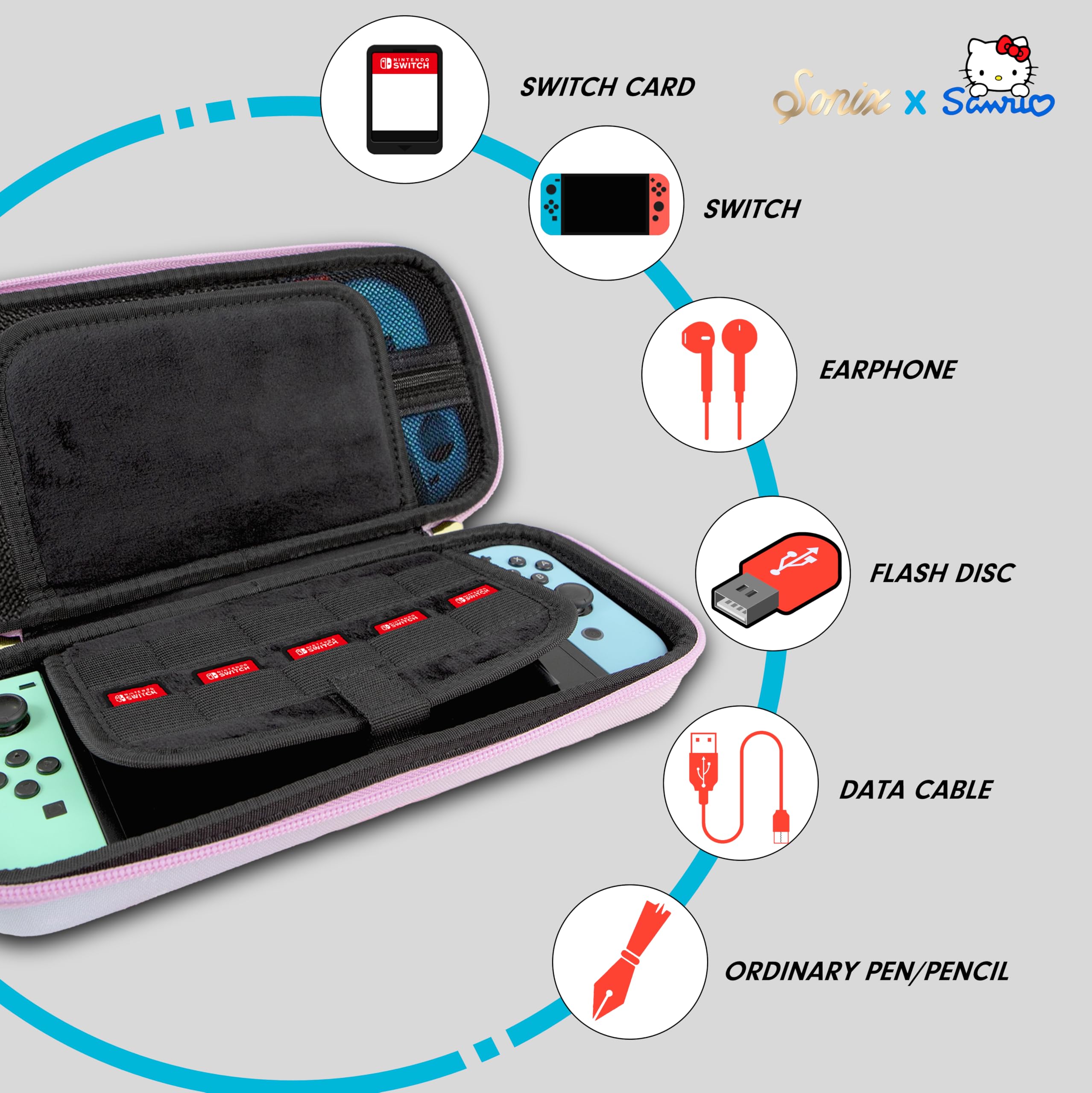 Sonix Étui de Transport pour Nintendo Switch 1, étui de Protection de Voyage