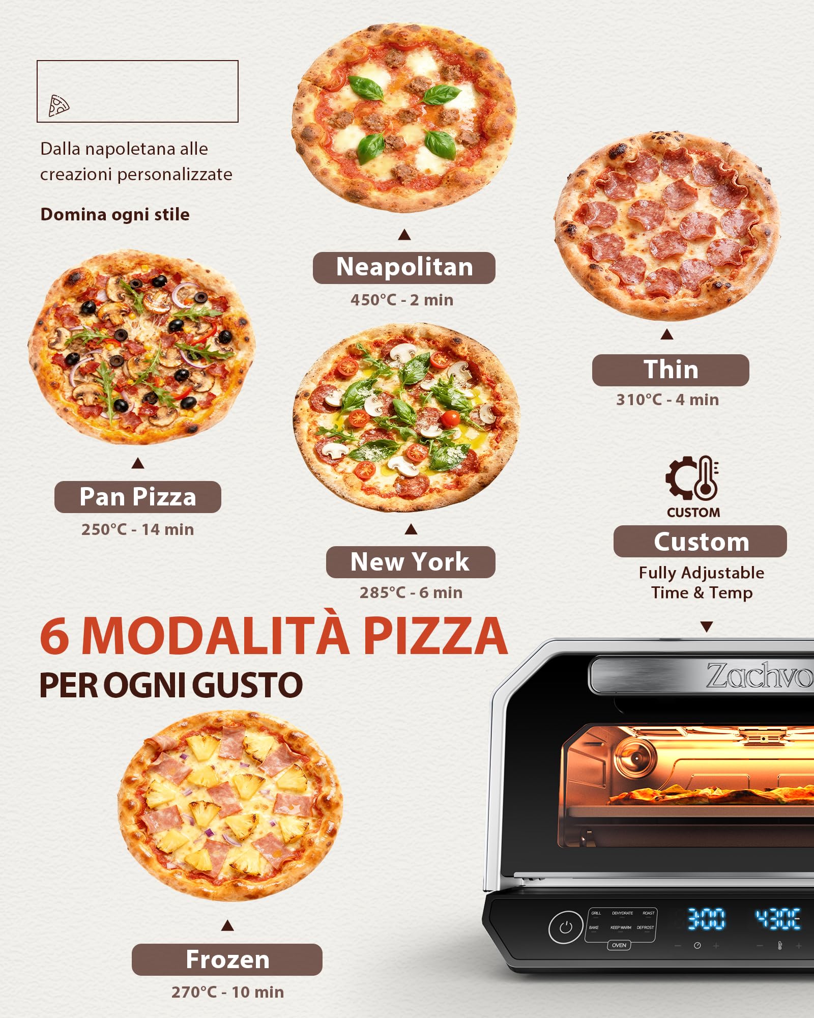 Forno per pizza elettrico 450 °C – pizza napoletana in 90 secondi, finestra e illuminazione interna, 13 programmi (6 pizze + 6 cucinare + professionali), 14,6 l, grande pala per pizza e pietra