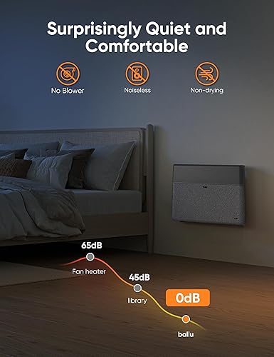 Miniatura 6 de Ballu Calentadores de espacio con panel de convección para uso en interiores con termostato inteligente, temporizador de 24 horas, control WIFI y