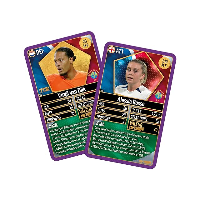 Foto 7 de 7 de Top Trumps World Football Stars Top 200 Pack 4 Juego de Cartas con Jugadores Más Populares de Fútbol Regalo…