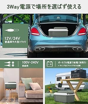 19Lポータブル冷蔵庫　車載対応 冷蔵庫 車載冷蔵庫 ポータブル冷蔵庫 12L-35L 選択 小型冷蔵庫
